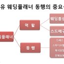 [웨딩플래너비용,웨딩플래너 수수료] 부산웨딩플래너와 준비하면 수수료와 비용은 어떻게 되나요? 궁금증을 해결해드리겠습니다! 이미지