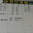 부산(신녕) 이미지