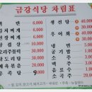 금강백반 이미지