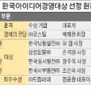 한국제안활동협회 이미지