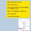 멍순이 | 이창섭 콘서트 티켓 분실 후기 &amp; 공연후기