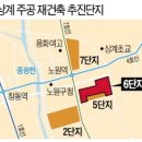 세븐일레븐 상계14단지점 | 노원역 역세권의 미래 상계주공6단지 재건축 어디까지 왔나?