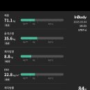 전북대학교보건진료소 이미지