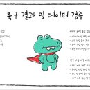 테라데이터 네이버블로그