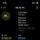 구미시근로자종합복지회관 이미지