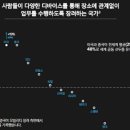 디지털스킨 이미지