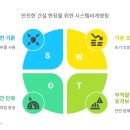 완전환경 이미지