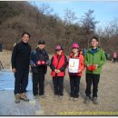 이천여행사