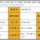 태평2차아파트 이미지