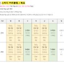 사람과기식품 | [공기업준비] 전수환 경영학 3일차 학습 후기