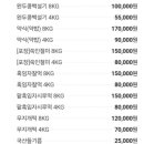 솔이네방앗간