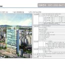 수원 매교역 재개발 이미지