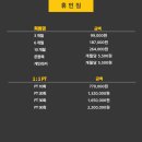 휴먼짐 | 아차산역 24시 헬스장 휴먼짐 내돈내산 후기