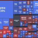 에이치엘바이오 이미지