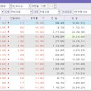 디엑스에이