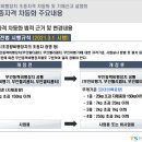 아세아무인항공교육원 네이버블로그