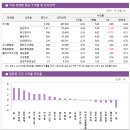 인덱스플러스주 이미지
