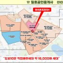 일호프라자 네이버블로그