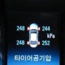 안전타이어