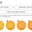 더21 이미지