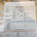 상봉마리아에스 시험관 1차 후기 3. (시험관 총 비용, 아기집&amp;난황 확인, 아기집 두개)