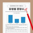 부개여자고등학교 이미지