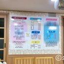 사구오공생선구이 이미지