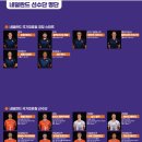 유관순체육관 이미지