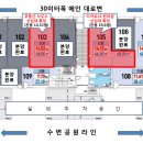 고산편의점 이미지