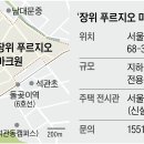 돌곶이역 조선일보