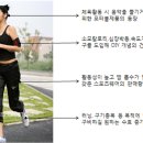 웰빙헬스 이미지
