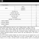 일신전기 주식회사 이미지