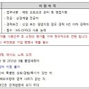 씨엔씨기획