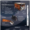 알누리 이미지