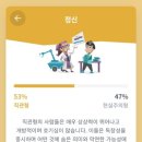오야스미 이미지