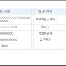 주식회사이앤알 네이버블로그