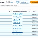 EIP SYSTEM | [AWS] 스타트업에서 일당 받고 일일 FinOps 해준 후기 - 인프라 비용 87% 감축 기록