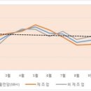 경기연합중기 이미지