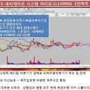 디베스 이미지