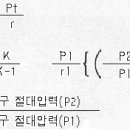 FAN의 용어및 정리 이미지