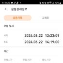 영광 매간당 고택 이미지