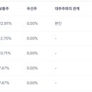 큐알솔루션
