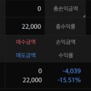 웨이비스 클로봇 성우 공모주매도후기 10월결산