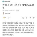 윤석열 외가 6촌, 대통령실 비서관으로 승진 이미지