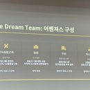 금동종합정비