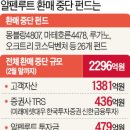 루트엔터테인먼트
