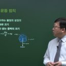 (주)에이플러스미디어 | 김진배 교수님_동역학 강의 리뷰(유니와이즈 동역학인강)