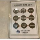 연세편안의원 이미지