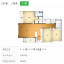 감천오펠리움아파트 네이버블로그