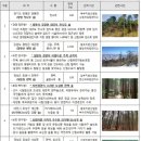 명품 - 김제시 동서로 236 | 명품